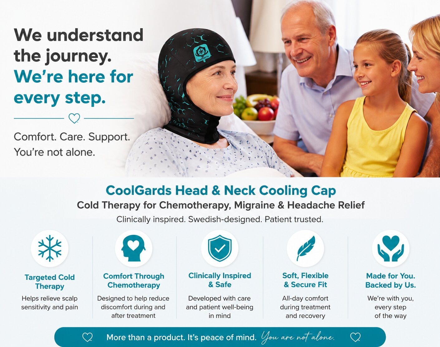 Thumbnail 3 for Cooling Gel Cap for Chemo, Migraine, Headache, Concussion, Sinus & Neck Relief