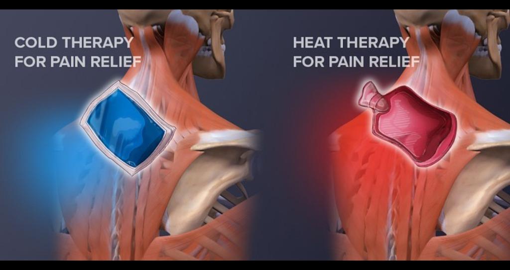 Understanding the Timing and Application of Heat and Ice for Injuries