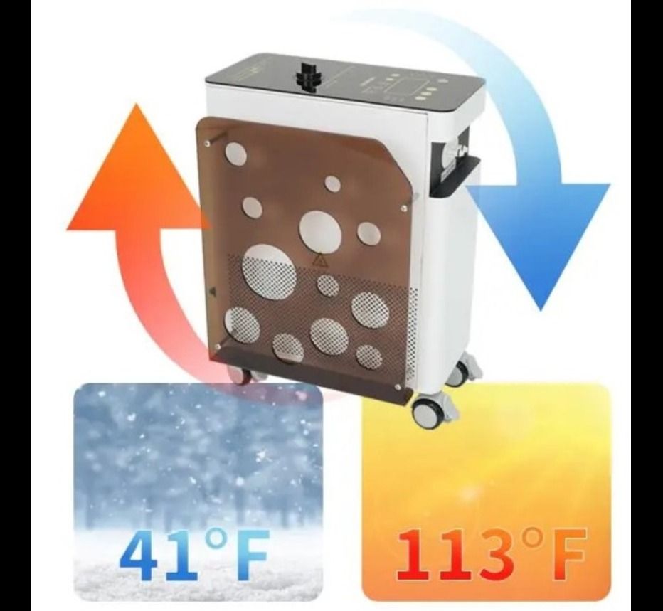 CoolGards CoolGards Hot & Cold Compression Therapy - Cold Compression Therapy Device
